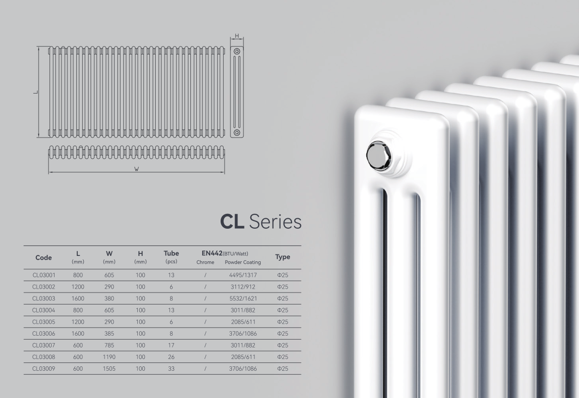 Ce Lable Radiator Leading manufacturer in the heating industry