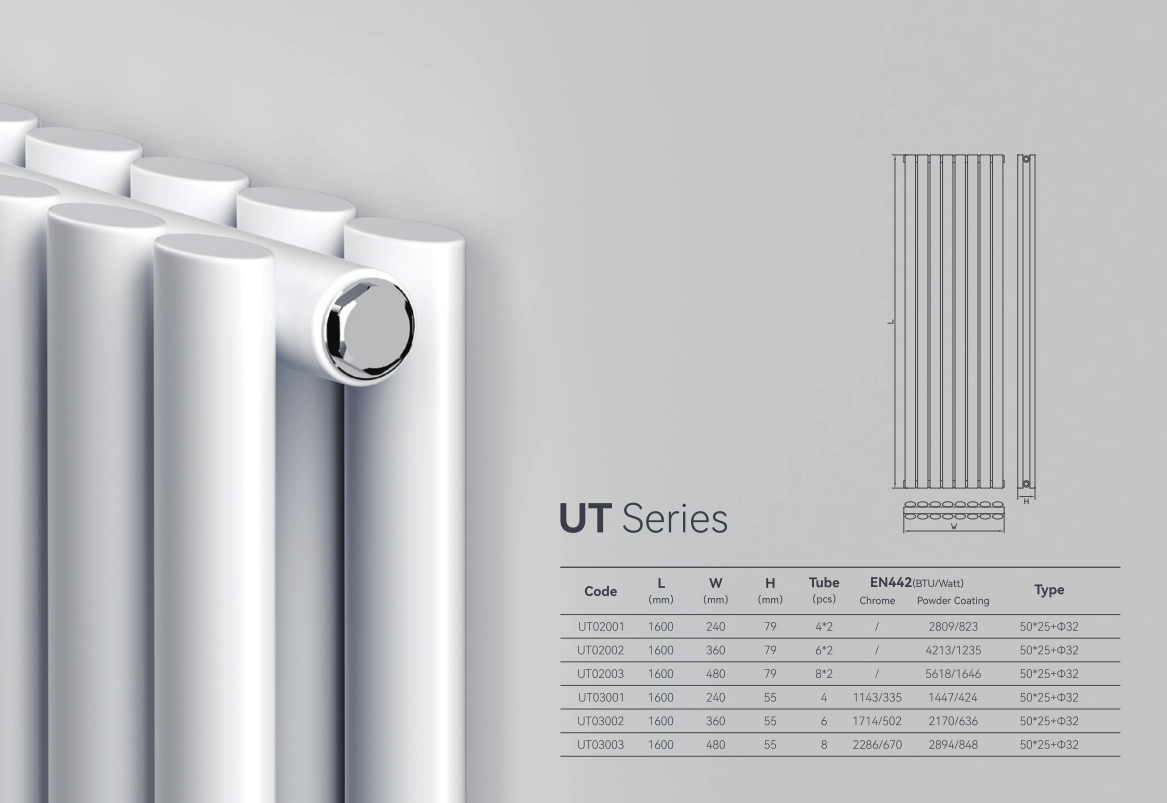 P2 Radiator Leading manufacturer in the heating industry